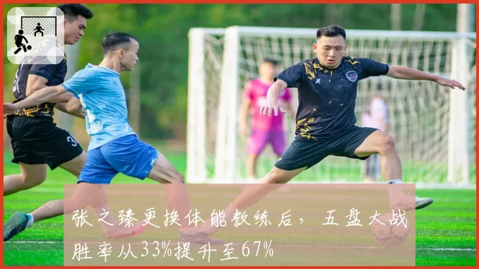 张之臻更换体能教练后,五盘大战胜率从33%提升至67%